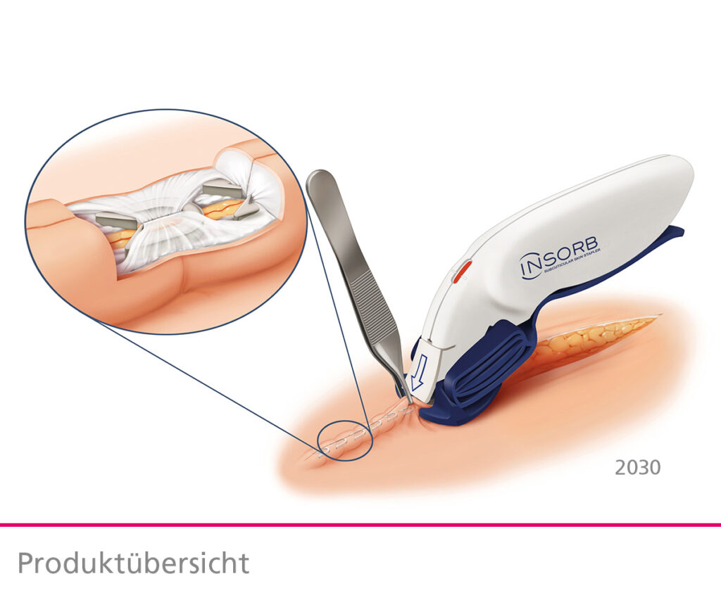 Produktuebersicht-2030